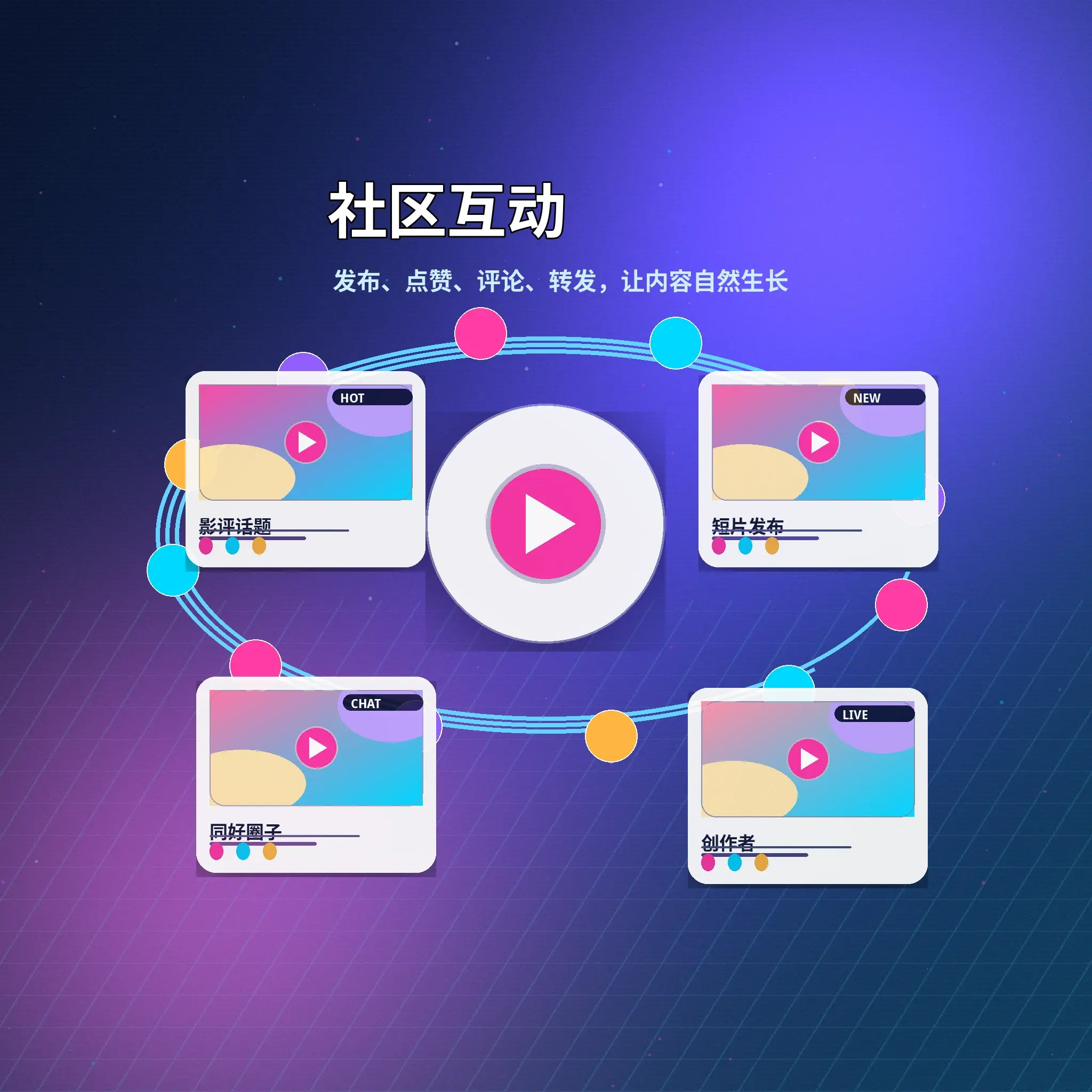 蘑菇视频社区互动话题与评论